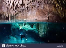 Cenote Yax Kin